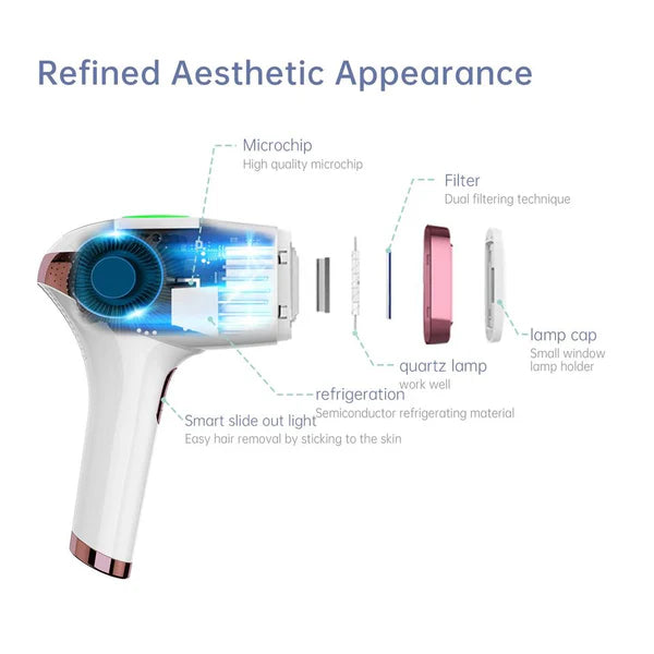 Mlay T4 IPL Hair removal - With Ice cooling touch - Rose Gold