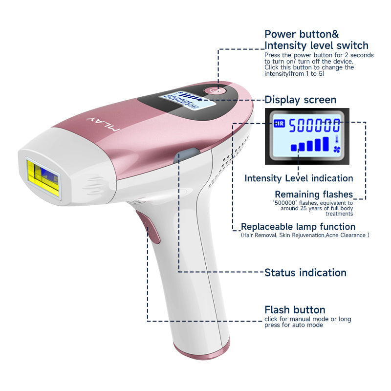 Mlay T3 IPL Hair removal - Elegant Blue